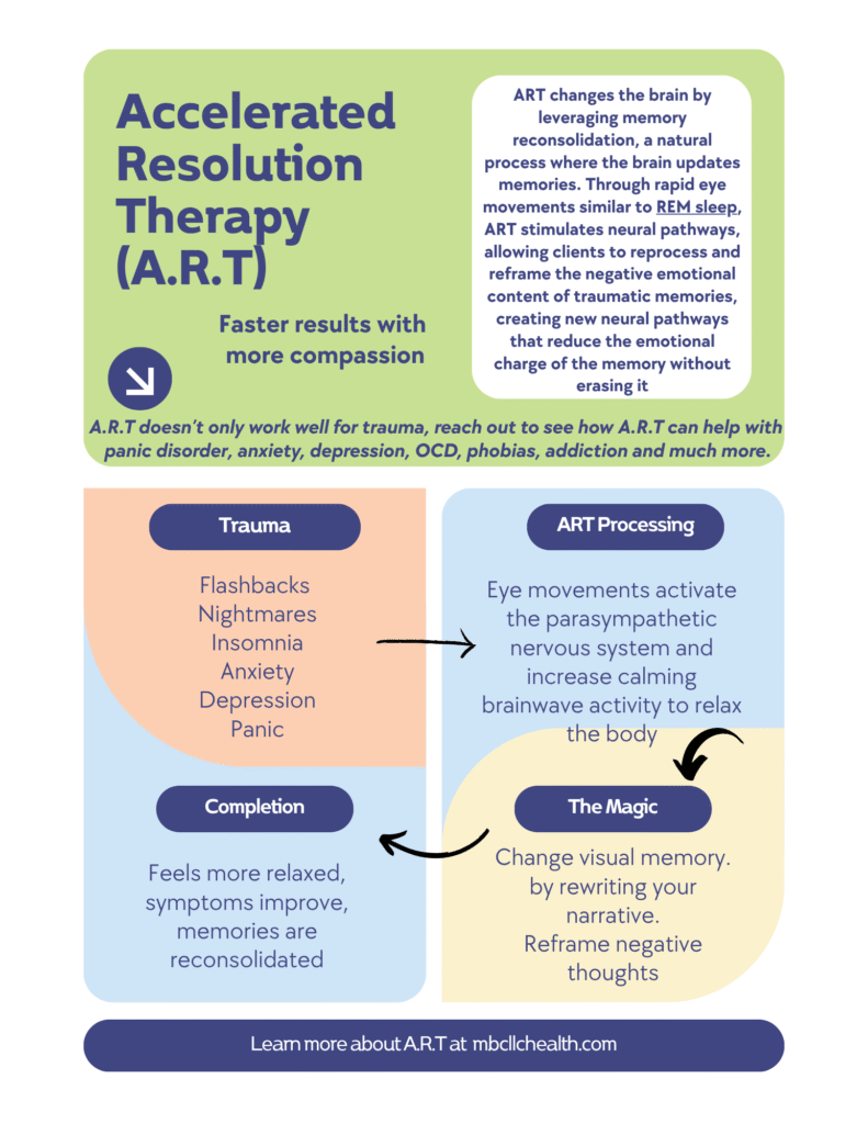 information education flyer art