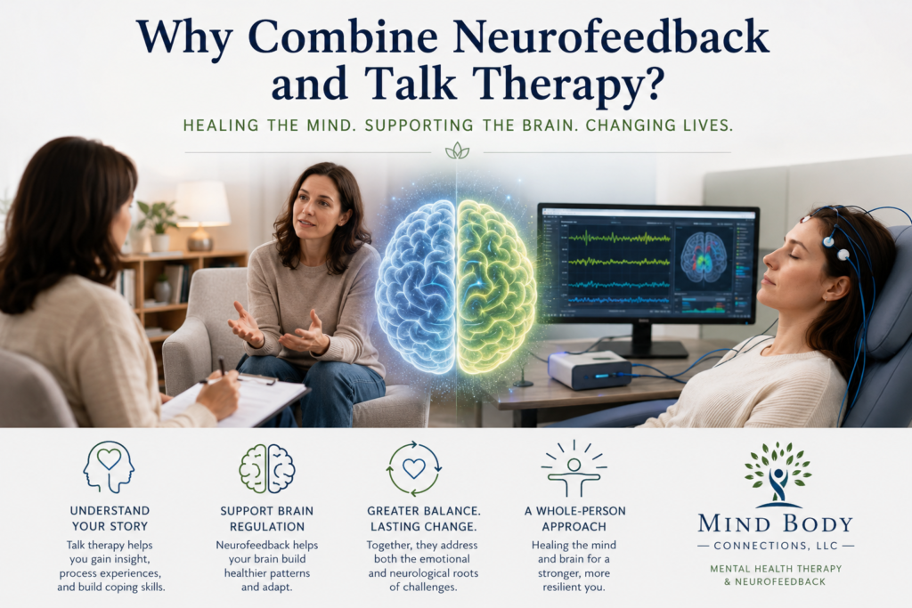 neurofeedback | talk therapy